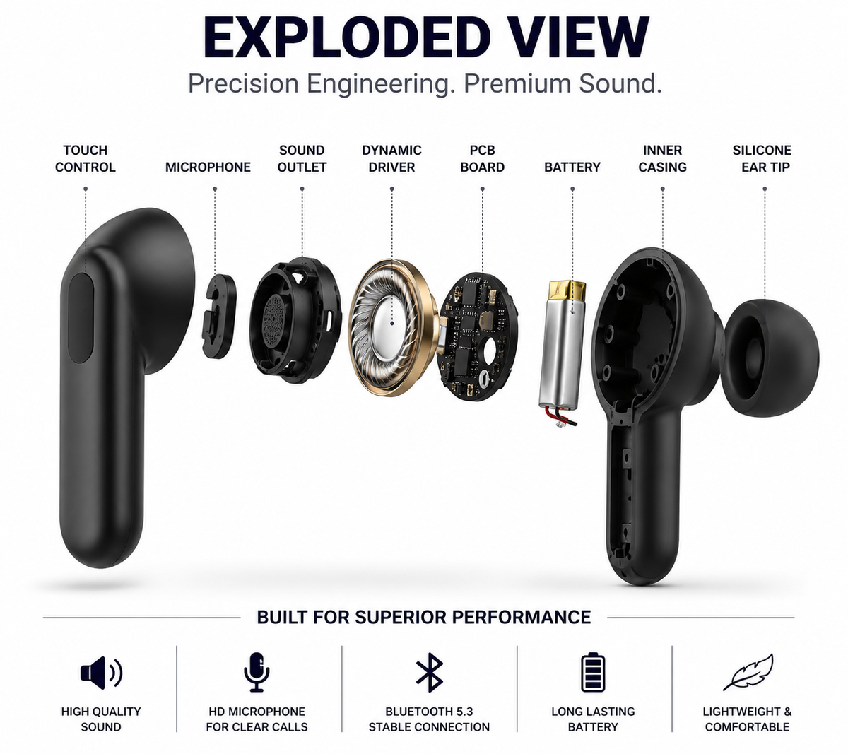 OnePlus Nord Buds 3R TWS earbuds with 54-hour playback