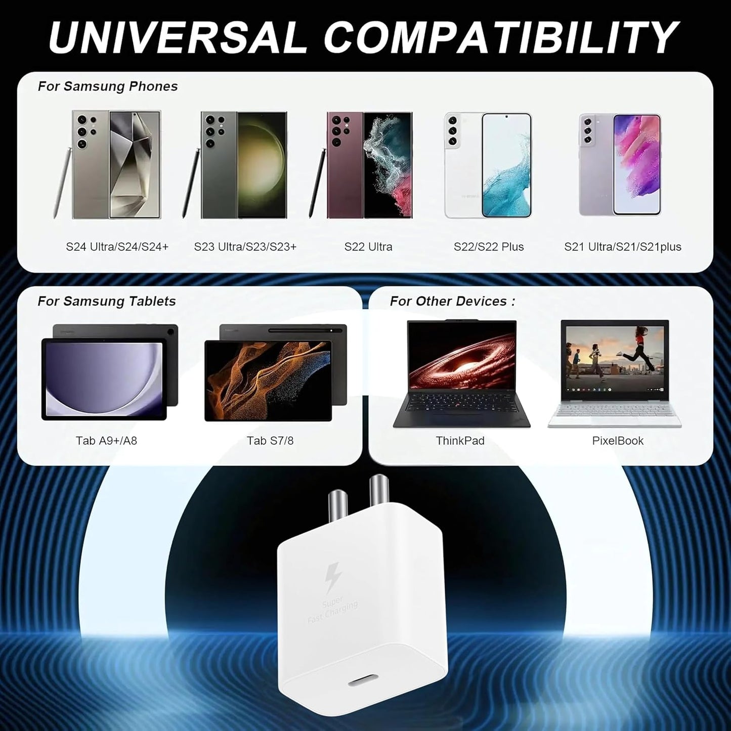 Samsung 25W USB-C Power Adapter | Super Fast Charging | Original Mobile Charger | Travel-Friendly & Energy Efficient