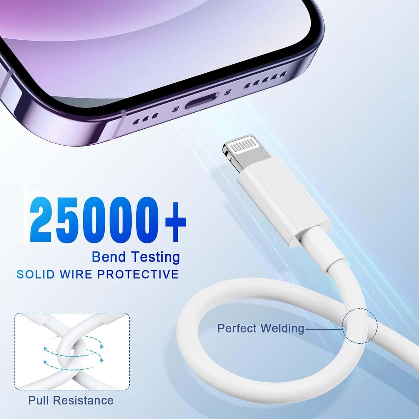 Original iPhone USB-C to Lightning Cable – Fast Charging Apple Cable with Unick Design