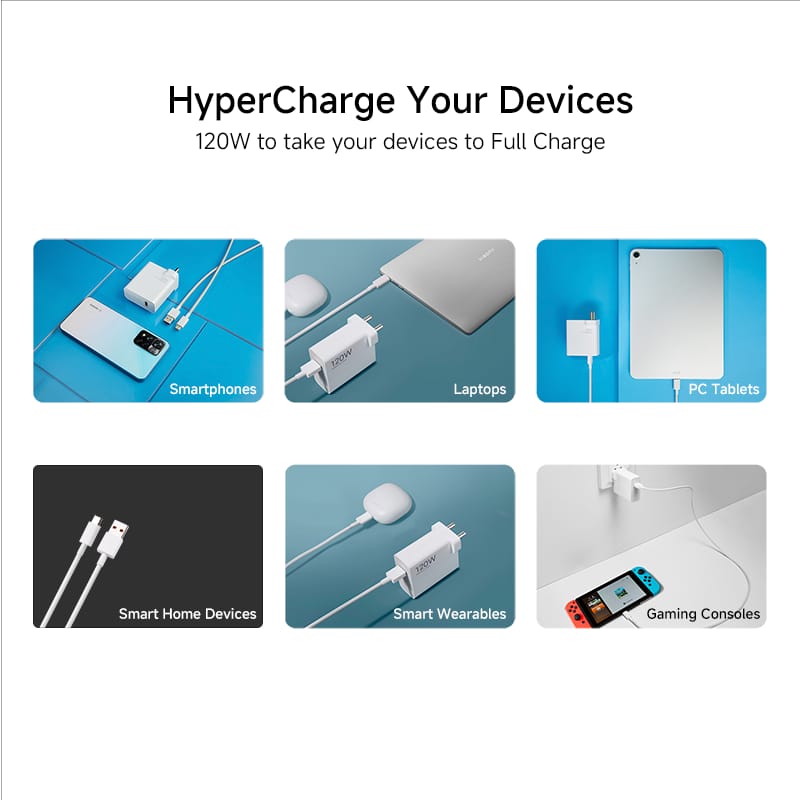 Xiaomi 120W Turbo Charging Power Adaptor with Type-C Data Cable – Superfast & Stylish Charger