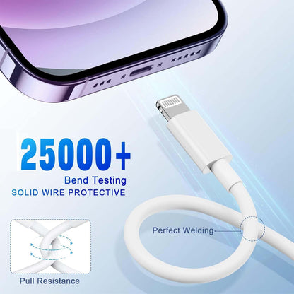 Original iPhone USB-C to Lightning Cable – Fast Charging Apple Cable with Unick Design