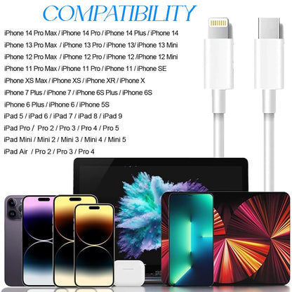 Original iPhone USB-C to Lightning Cable – Fast Charging Apple Cable with Unick Design