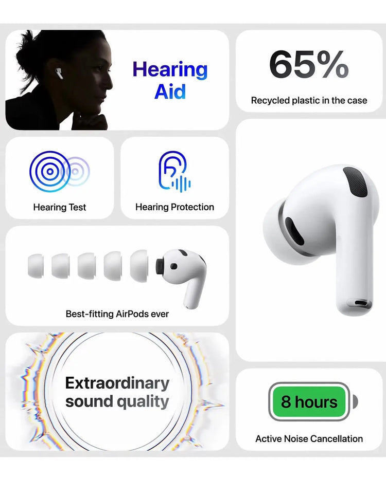 Prelium Pro 2 Wireless Bluetooth Earbuds with USB-C charging case – product view 12
