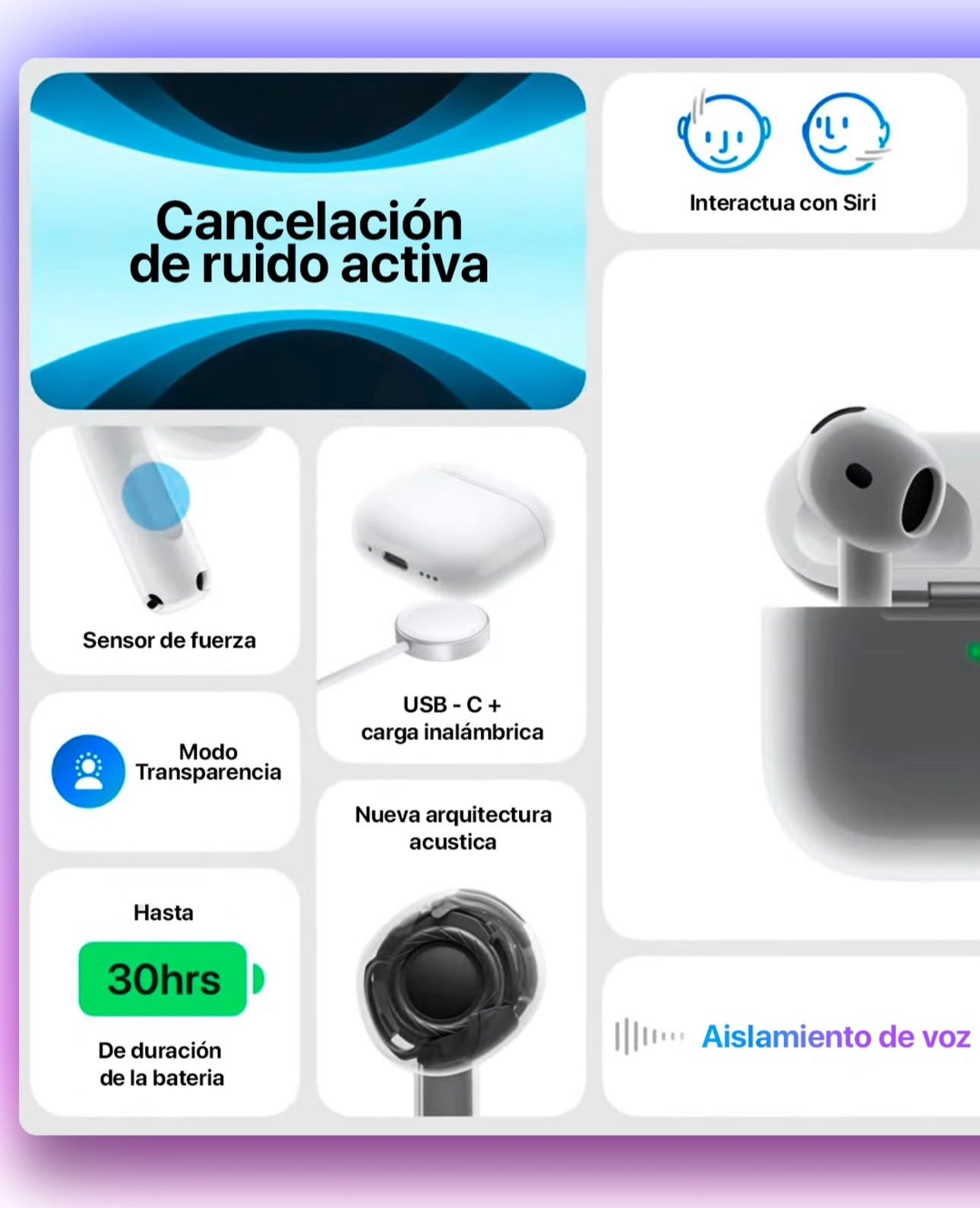 Airpods 4 Wireless Earbuds with ANC | Fast Charging Case & Deep Bass