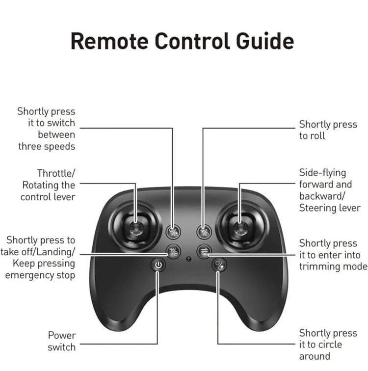 RC fighter aircraft drone with remote control – product view 11