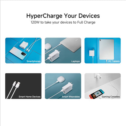 Xiaomi 120W Turbo Charging Power Adaptor with Type-C Data Cable – Superfast & Stylish Charger