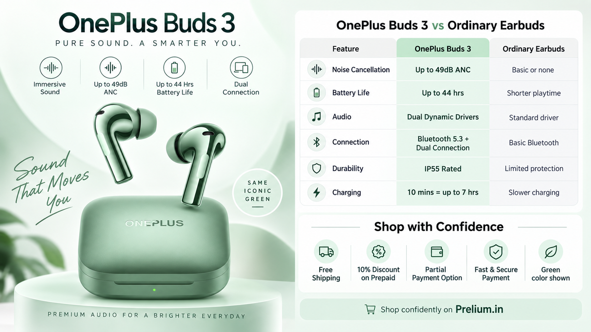 OnePlus Buds 3 comparison banner with features and Prelium shopping benefits