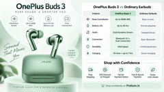 OnePlus Buds 3 comparison banner with features and Prelium shopping benefits