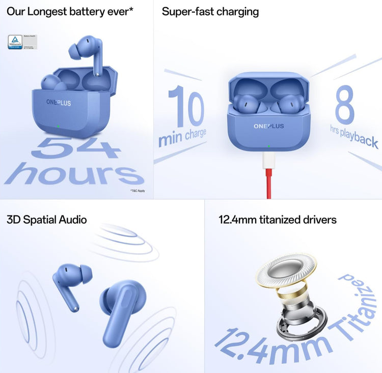 OnePlus Nord Buds 3r graphic showing 54-hour playback, fast charging, spatial audio and 12.4mm drivers