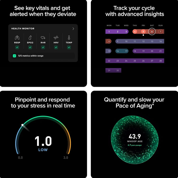 WHOOP app examples showing Health Monitor, cycle insights, stress and WHOOP Age