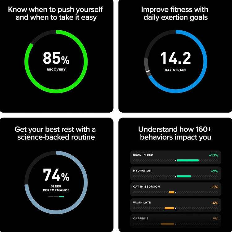 WHOOP app examples showing recovery, strain, sleep performance and habit insights